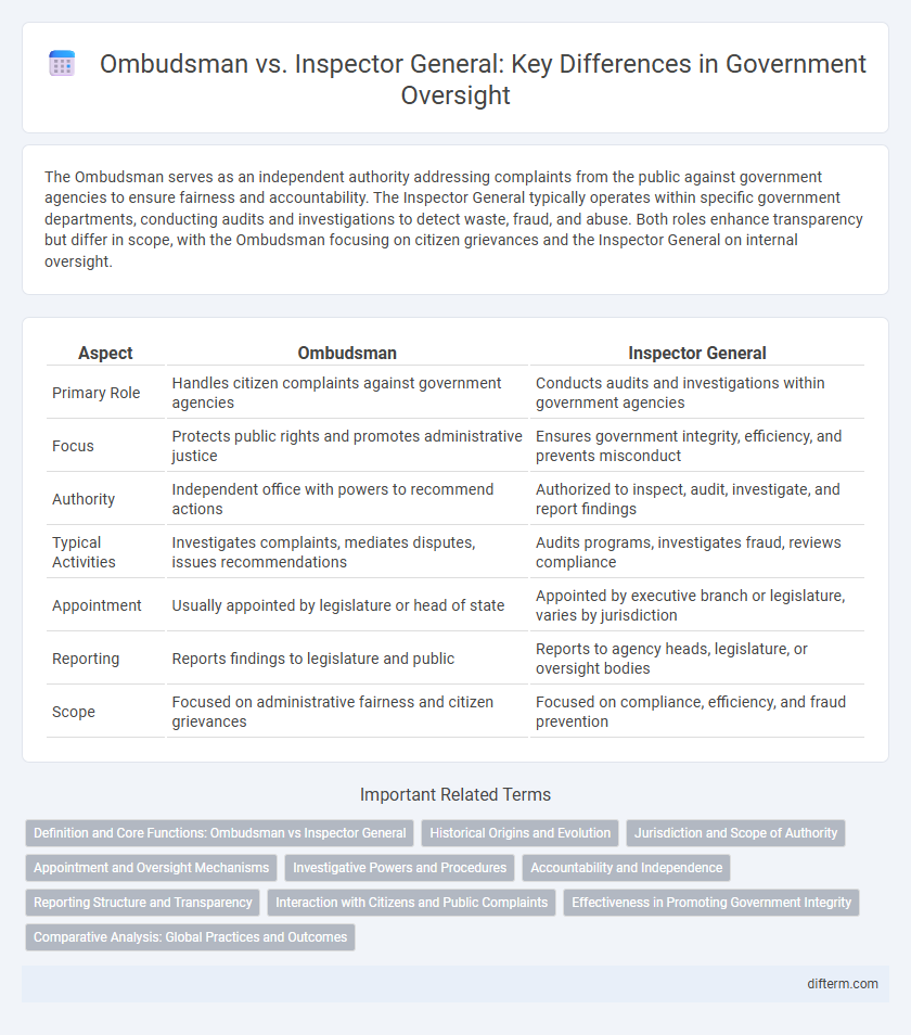 Ombudsman vs. Inspector General: Key Differences in Government Oversight