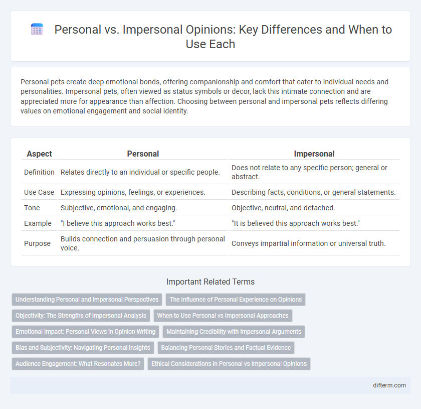 Personal vs. Impersonal Opinions: Key Differences and When to Use Each