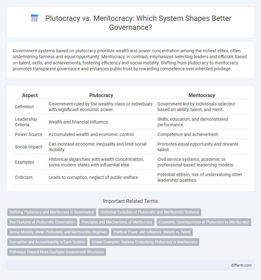 Plutocracy vs. Meritocracy: Which System Shapes Better Governance?
