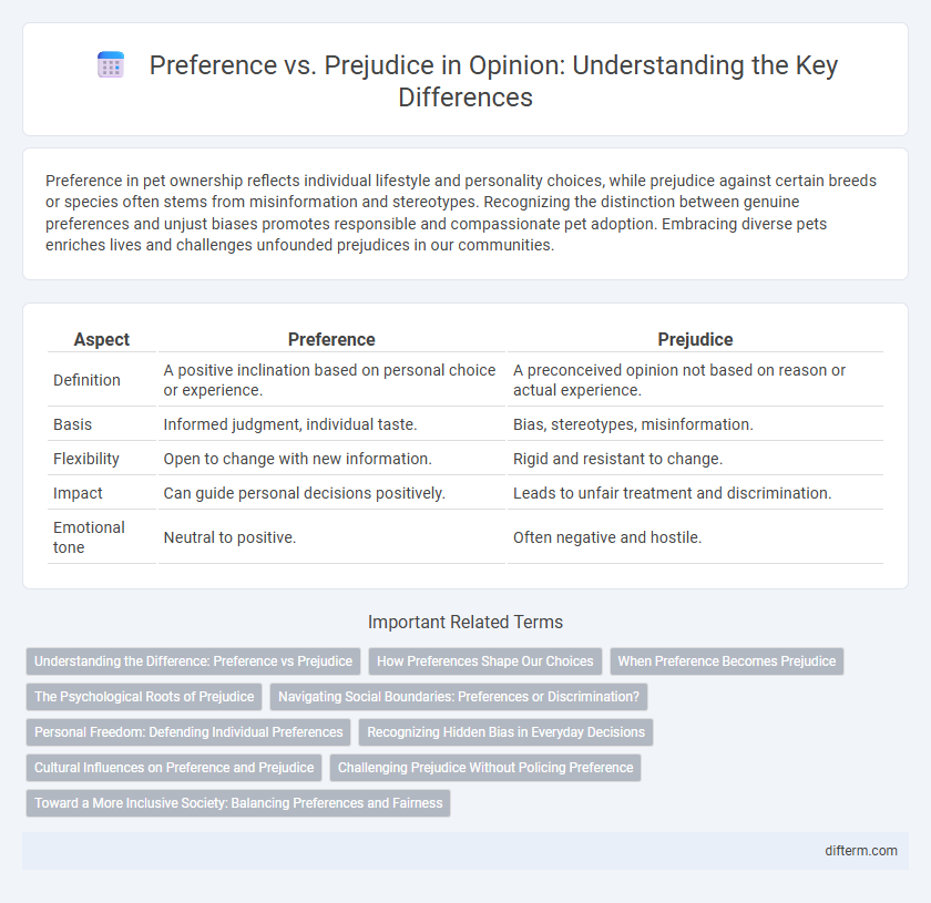 Preference vs. Prejudice in Opinion: Understanding the Key Differences