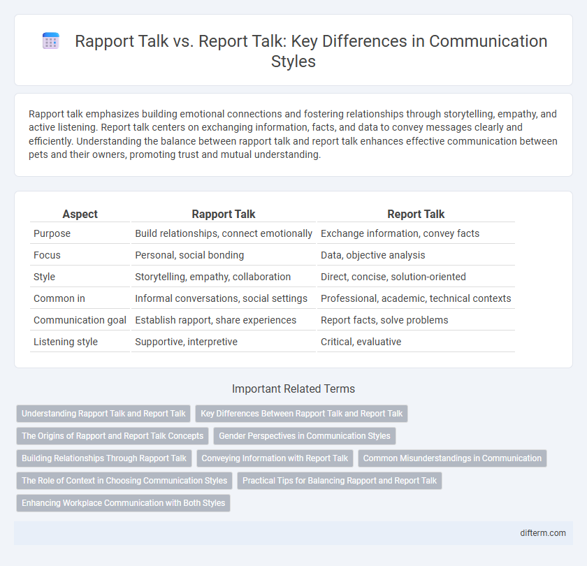 Rapport Talk vs. Report Talk: Key Differences in Communication Styles