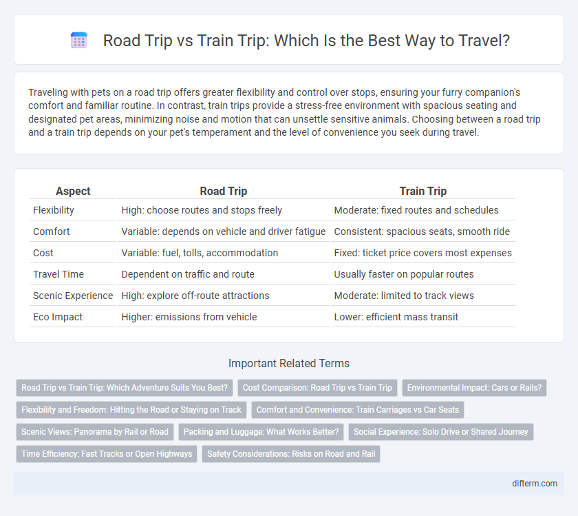 Road Trip vs Train Trip: Which Is the Best Way to Travel?