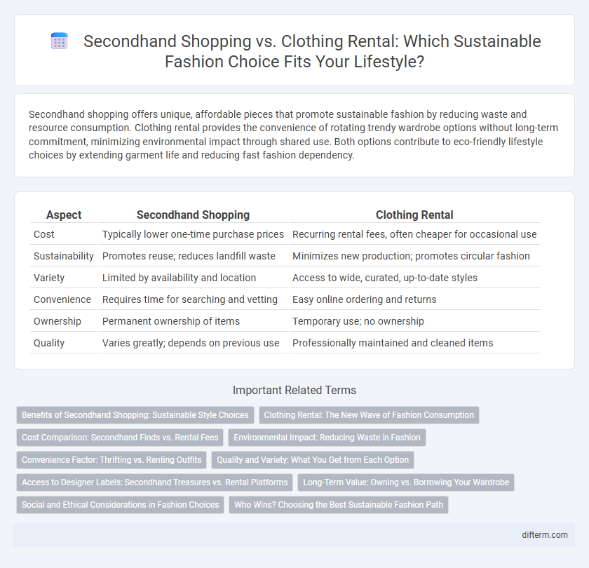Secondhand Shopping vs. Clothing Rental: Which Sustainable Fashion Choice Fits Your Lifestyle?