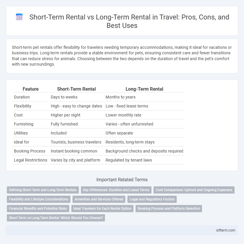Short-Term Rental vs Long-Term Rental in Travel: Pros, Cons, and Best Uses