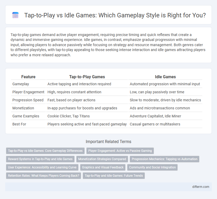 Tap-to-Play vs Idle Games: Which Gameplay Style is Right for You?