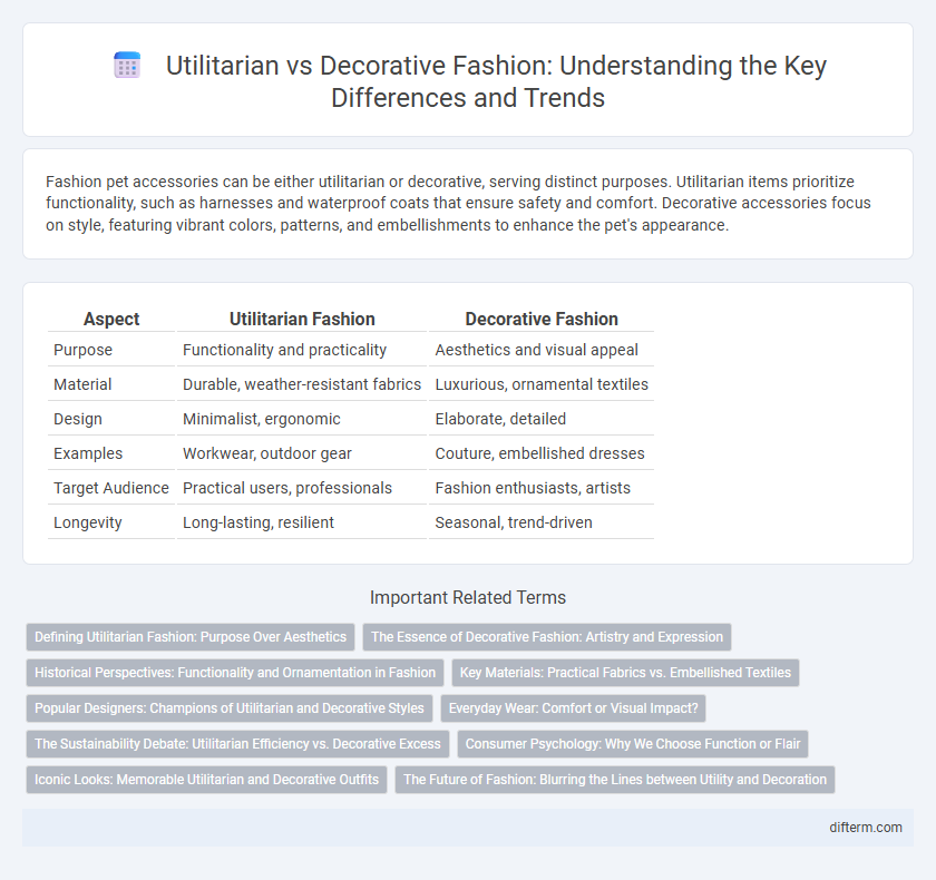 Utilitarian vs Decorative Fashion: Understanding the Key Differences and Trends